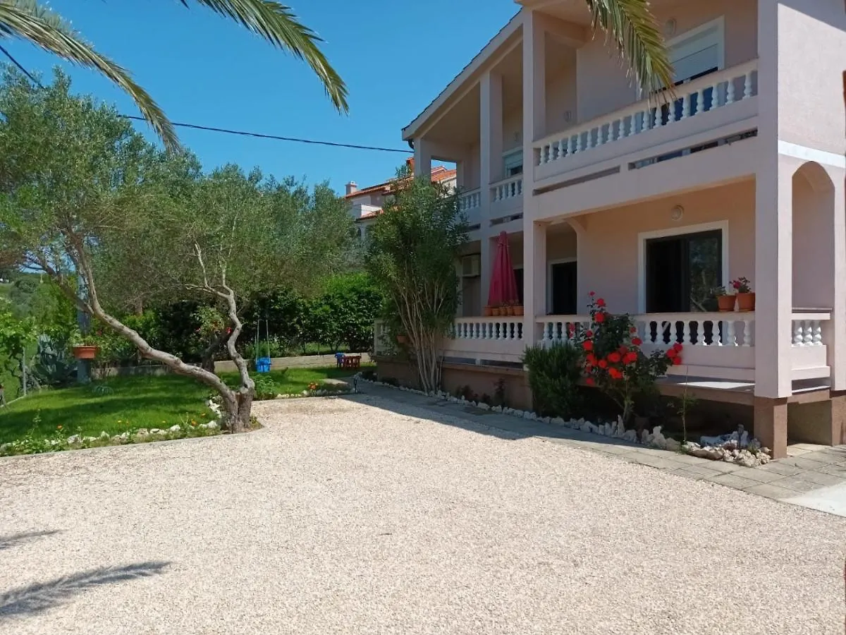 Apartmani Luka Banjol
